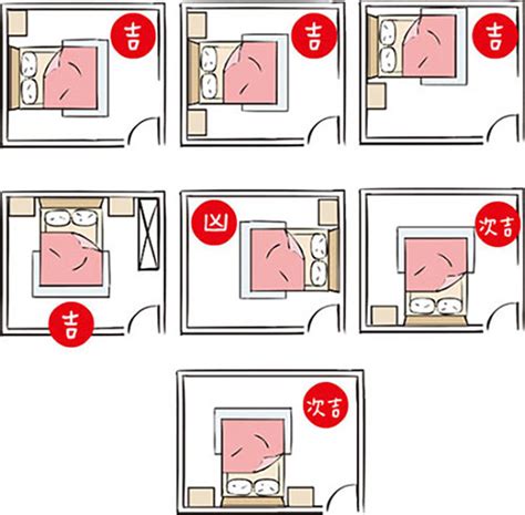 床風水擺設|【風水特輯】「床」這樣擺 睡出好運氣